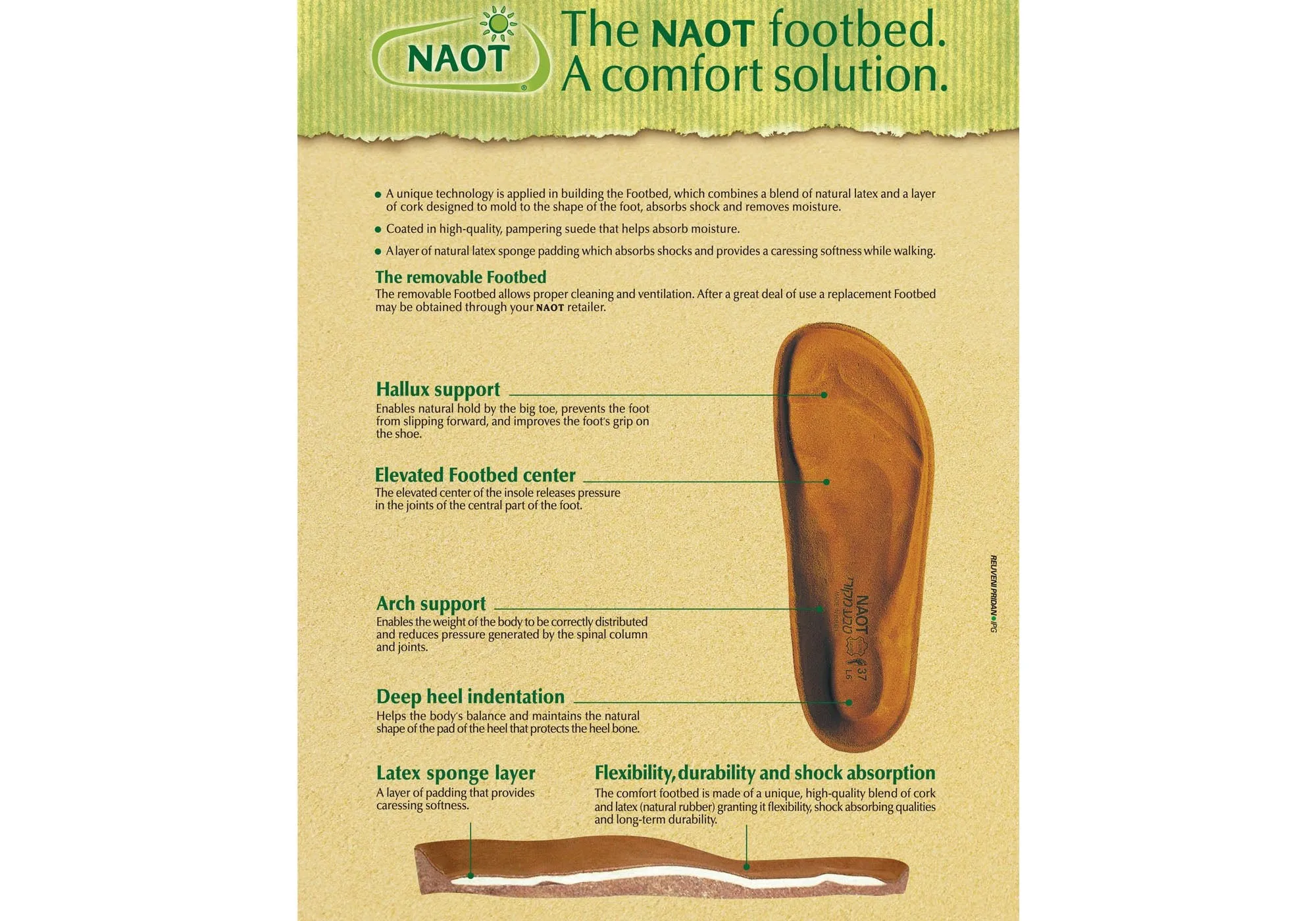 Naot Odelia Womens Comfort Cushioned Supportive Leather Flat Sandals Naot Shoes